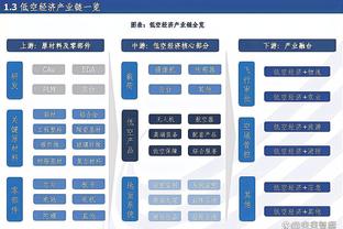 真是准啊！原帅首节仅出战8分钟 7中5&三分4中3轰下13分