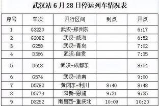 ?森林狼球员赛后嘲讽快船 大喊“他们太TM差劲 太TM老了！”